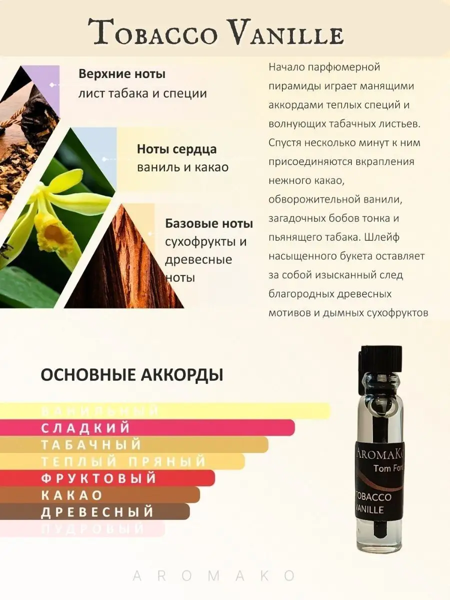 Духи набор пробников стойкие 1