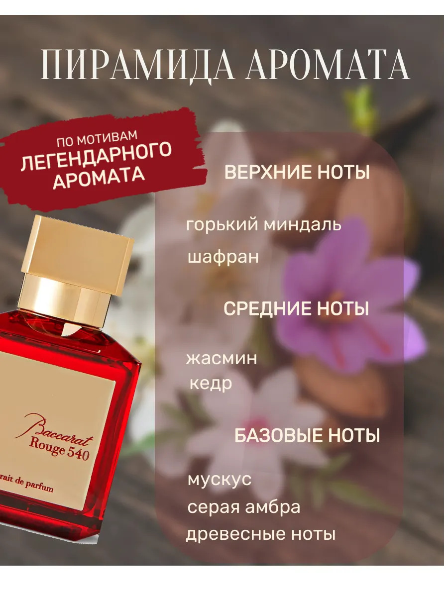Магниевая соль для ванны Баккара 600 г