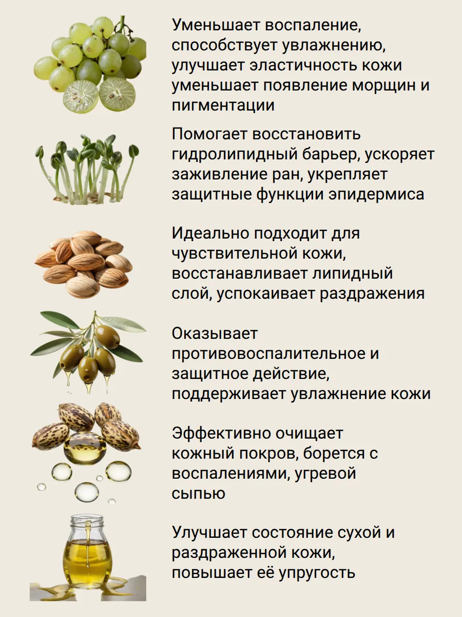 Гидрофильное масло для душа, анти-акне