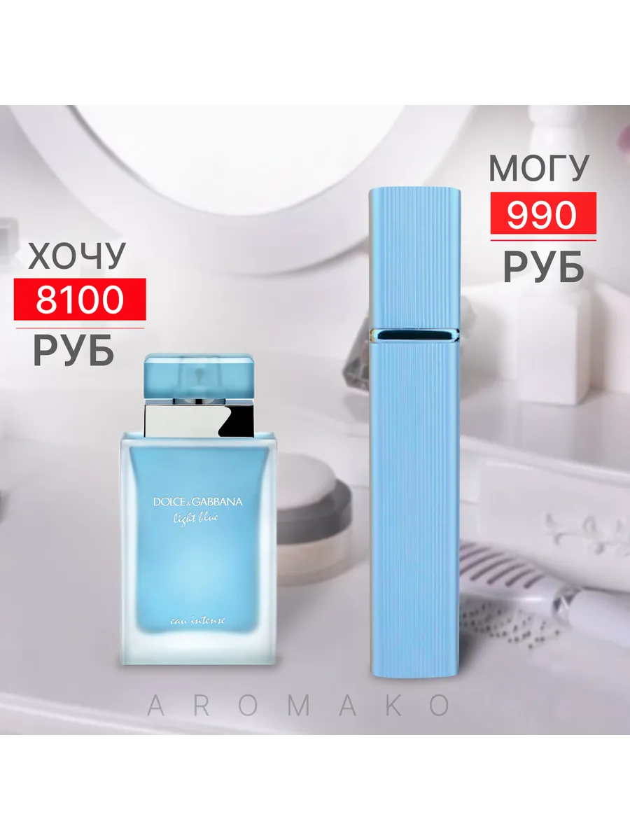Парфюм — по мотивам по мотивам Light Blue D&G, 15 мл