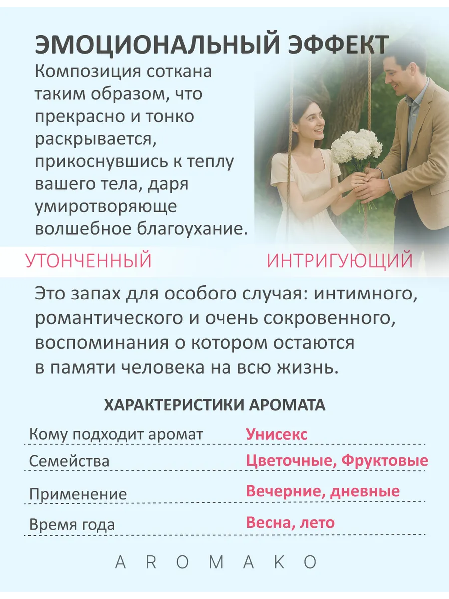 Парфюм — по мотивам по мотивам Fig & Lotus Flower, 15 мл