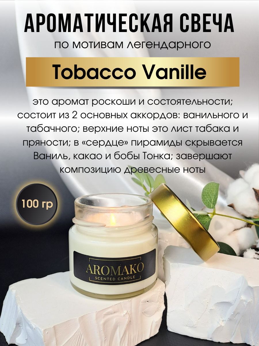 Подарочный набор AromaKo «Премиум Арома»