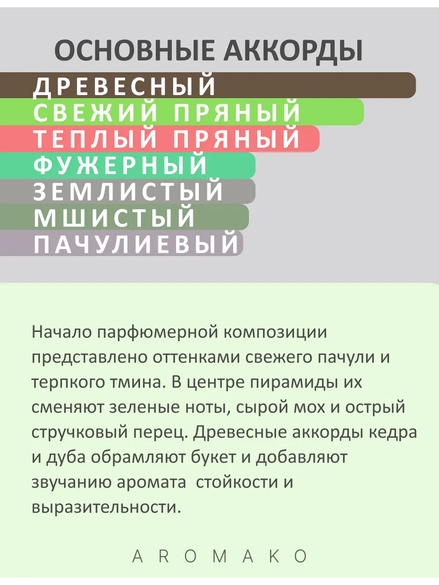 Парфюм — по мотивам ПО МОТИВАМ POIVRE SAMARCANDE, 15 мл