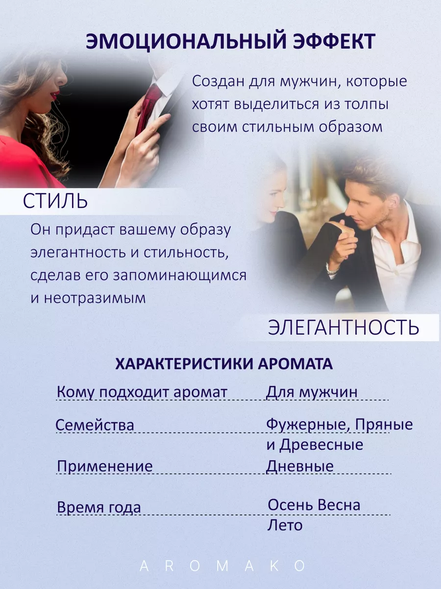 Масляные духи — по мотивам Dior, Sauvage Elixir, 3 мл