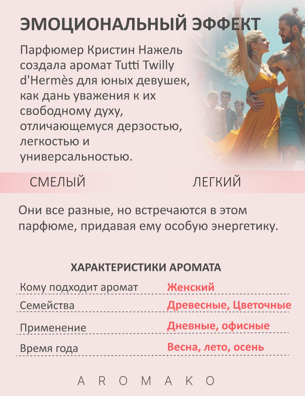 Парфюм — по мотивам TUTTI TWILLY D’HERMÈS, 15 мл