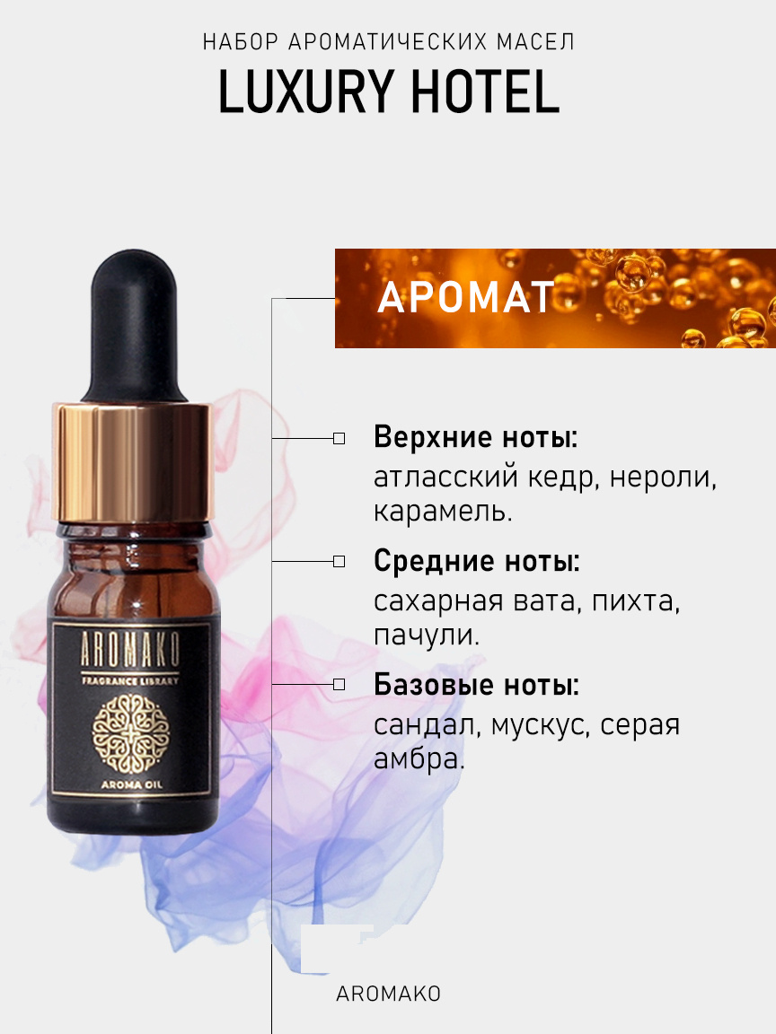 Подарочный набор аромамасел «Хлопок и Кашемир», 2 × 5 мл