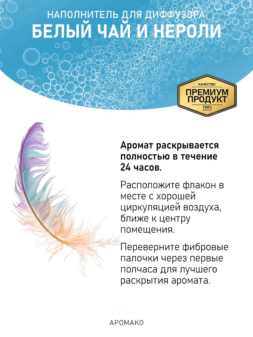 Рефил для аромадиффузора «Белый Чай и Нероли»