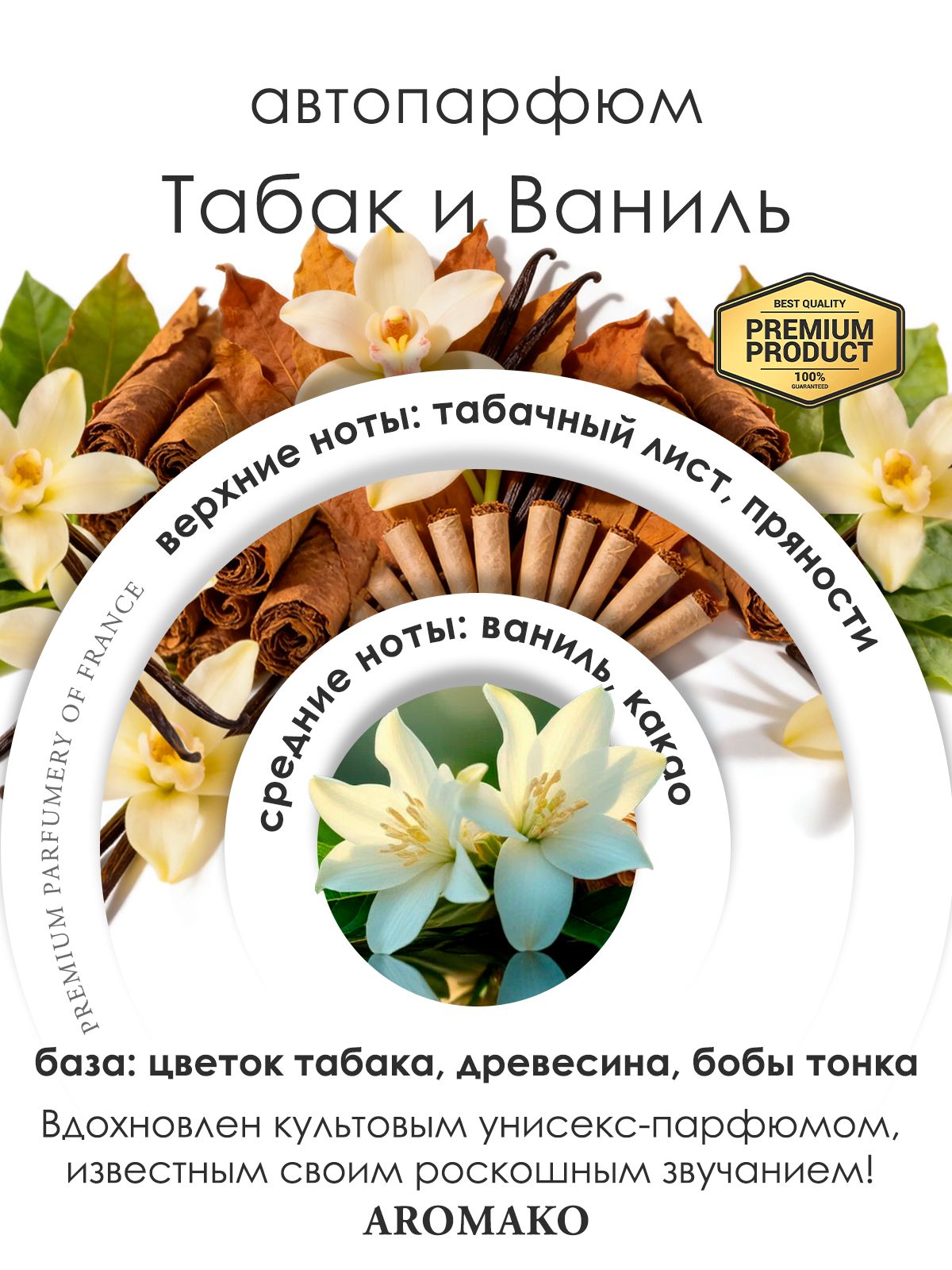 Подвесной автопарфюм «Ароматизатор Для Автомобиля Табак И Ваниль, 8Мл» — 8 мл