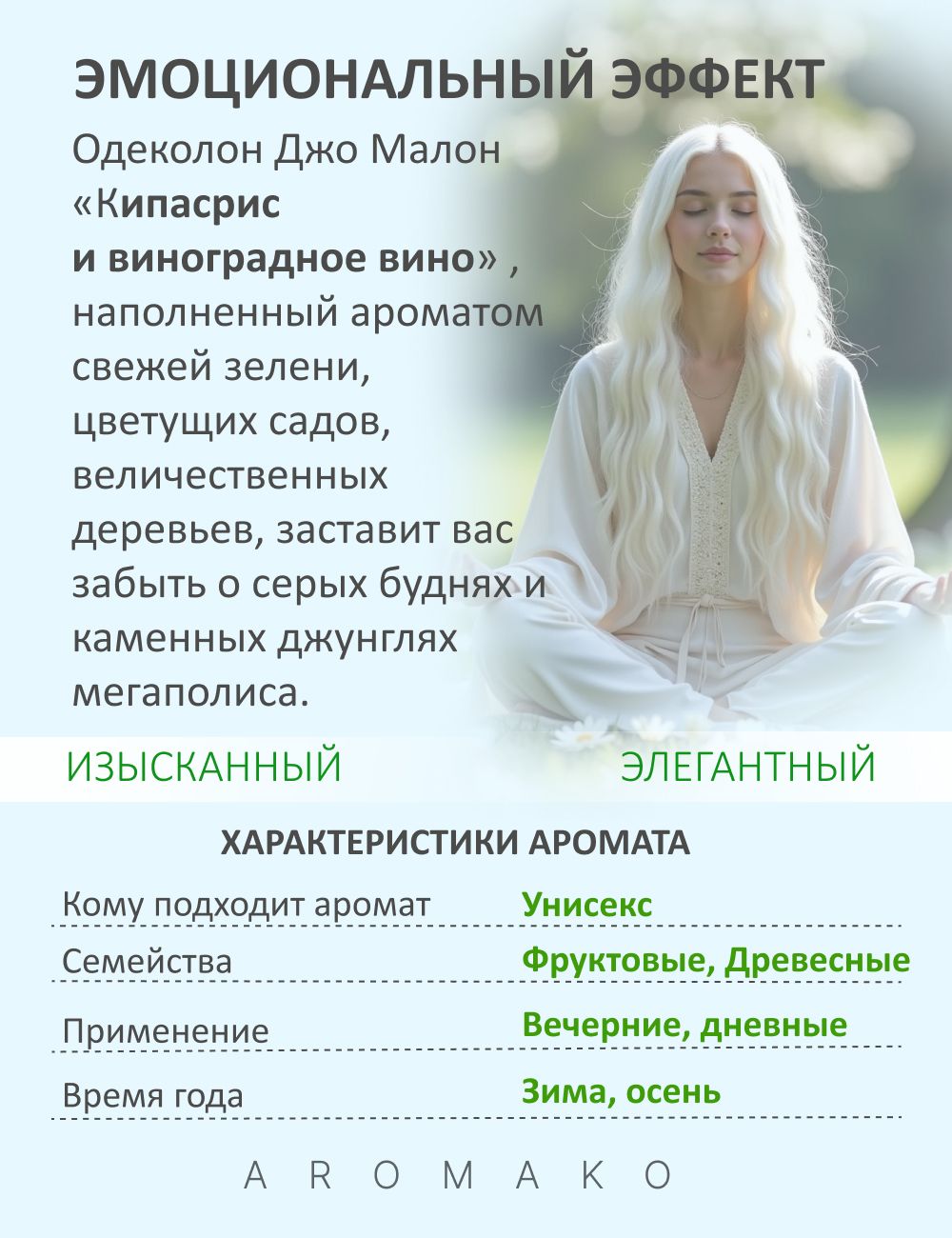 Парфюм — по мотивам CYPRESS & GRAPEVINE, 15 мл