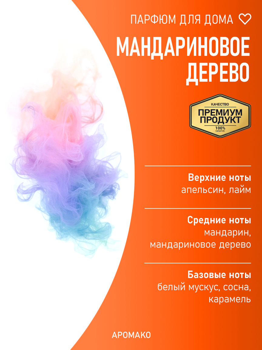 Спрей для дома и текстиля «Мандариновое Дерево», 50 мл