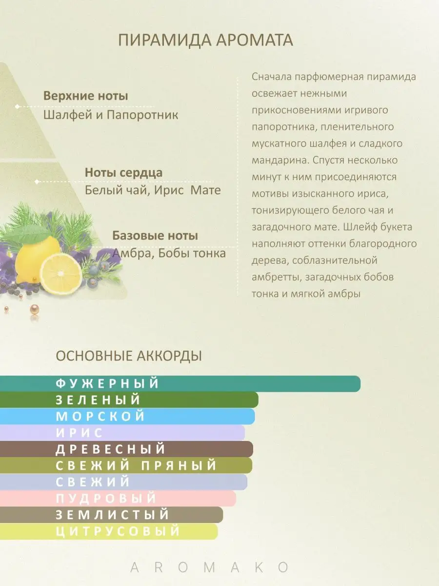 Парфюм — по мотивам по мотивам White Tea Elizabeth Arden, 15 мл