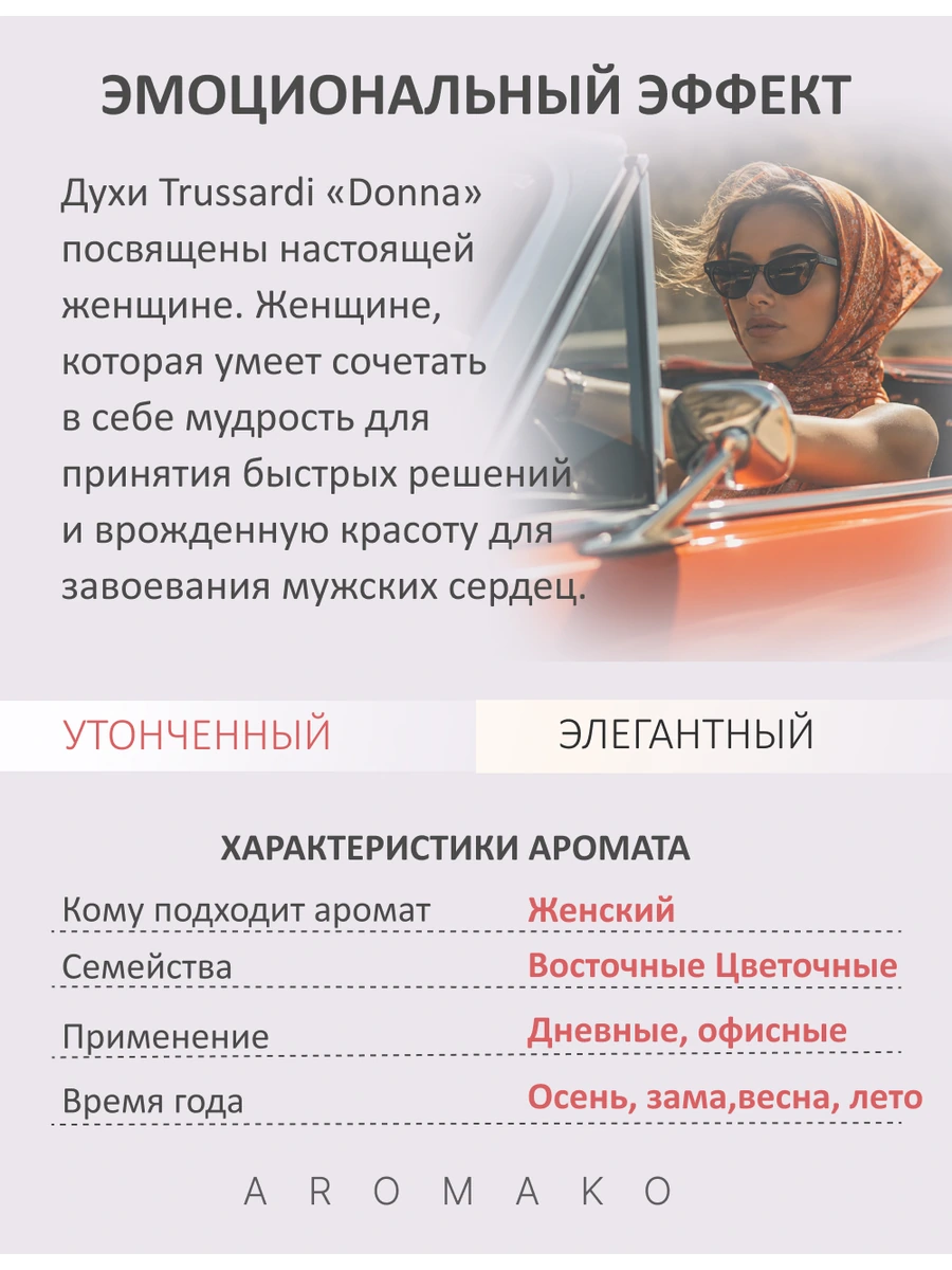 Масляные духи — Donna, 10 мл