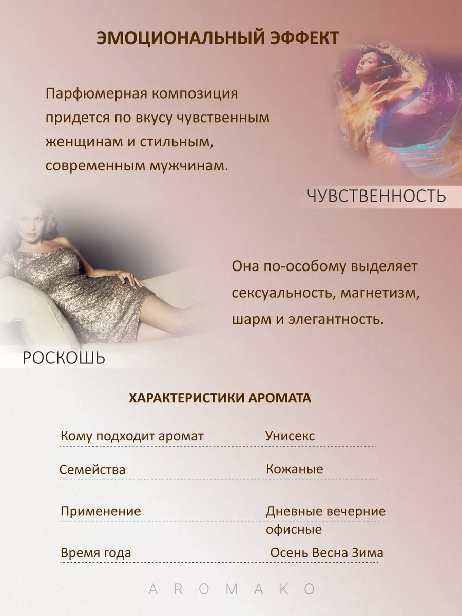 Масляные духи — по мотивам Tom Ford Tuscan Leather, 3 мл