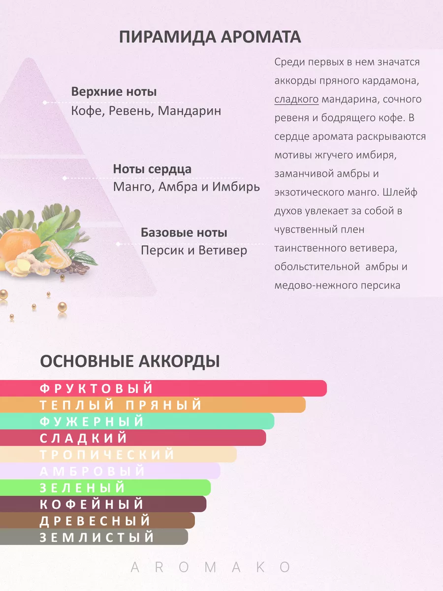 Масляные духи — по мотивам Vertus NARCOSIS, 3 мл