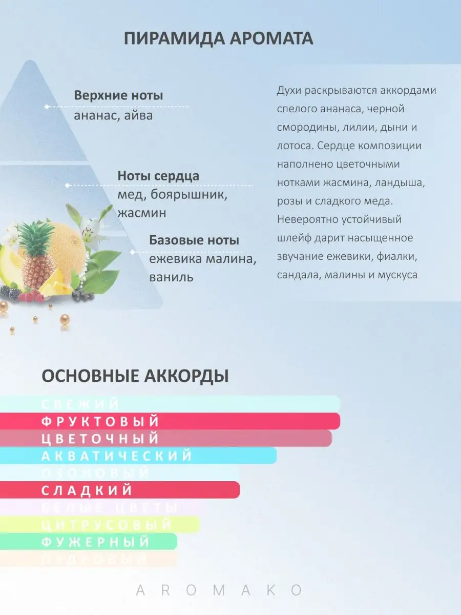 Масляные духи — по мотивам Davidoff – COOL WATER, 3 мл