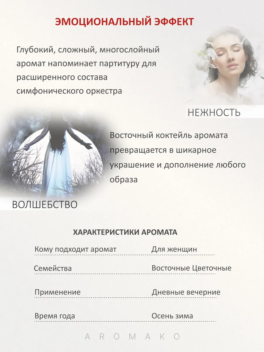 Масляные духи — по мотивам Frederic Malle, Portrait of a Lady, 3 мл