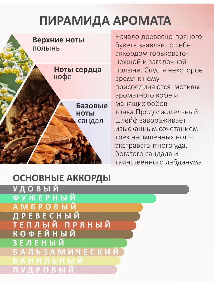 Парфюм — по мотивам ПО МОТИВАМ ЗВУКИ МУМБАИ БАЙРЕДО, 15 мл