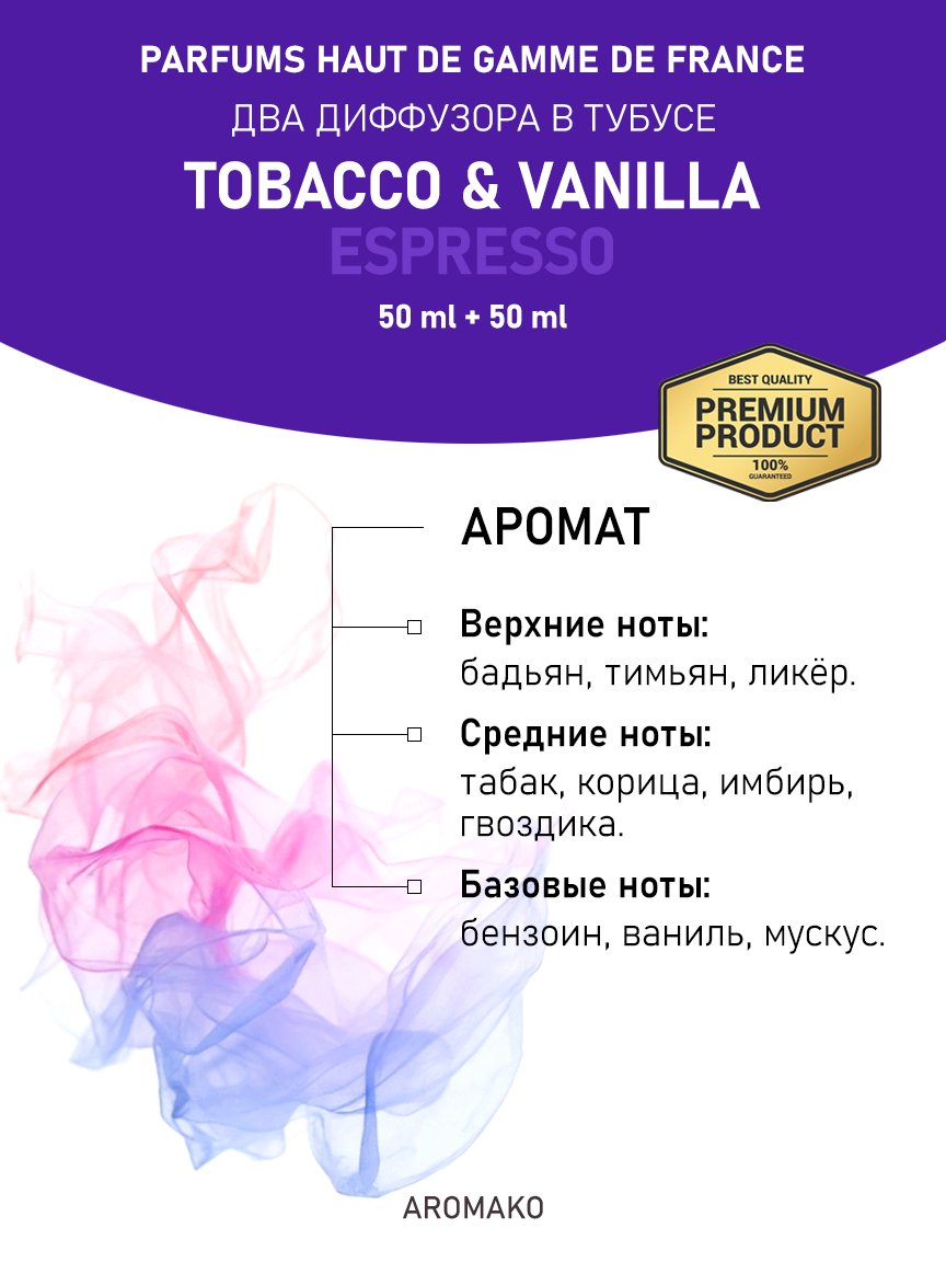 Аромадиффузор «Tobacco & Vanilla / Espresso», 50 мл