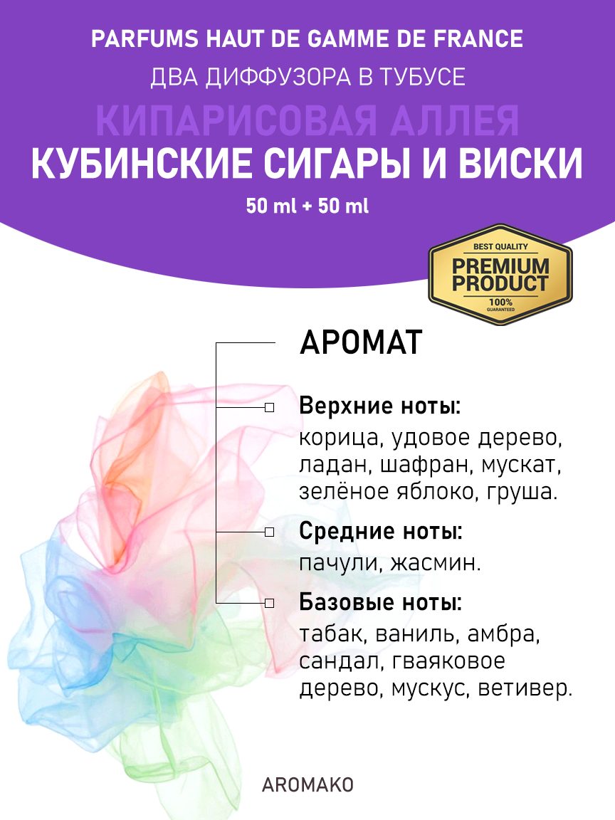 Аромадиффузор «Кипарисовая аллея / Кубинские сигары и виски», 50 мл