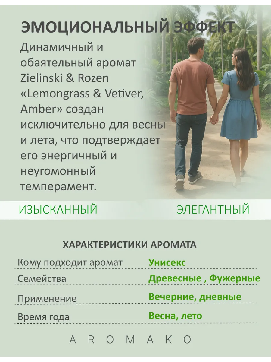 Масляные духи — по мотивам Lemongrass & Vetiver, Amber (Zielinski & Rozen), 3 мл