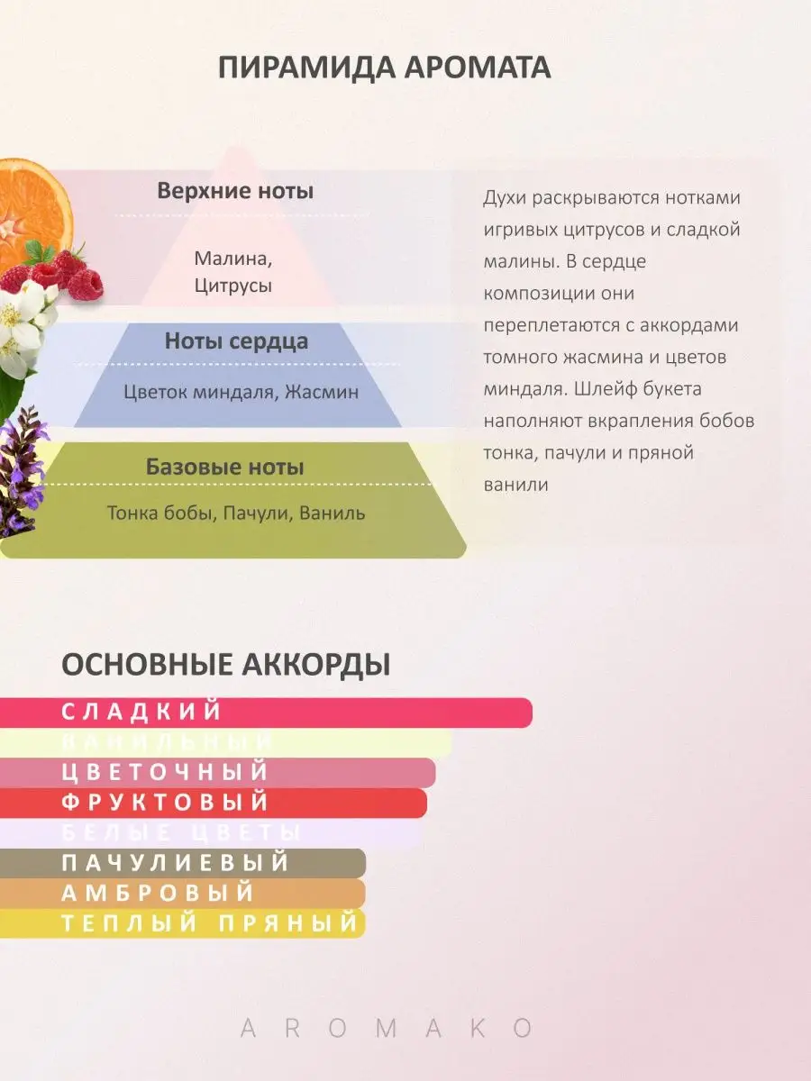 Масляные духи — по мотивам Guerlain, My Insolence, 3 мл