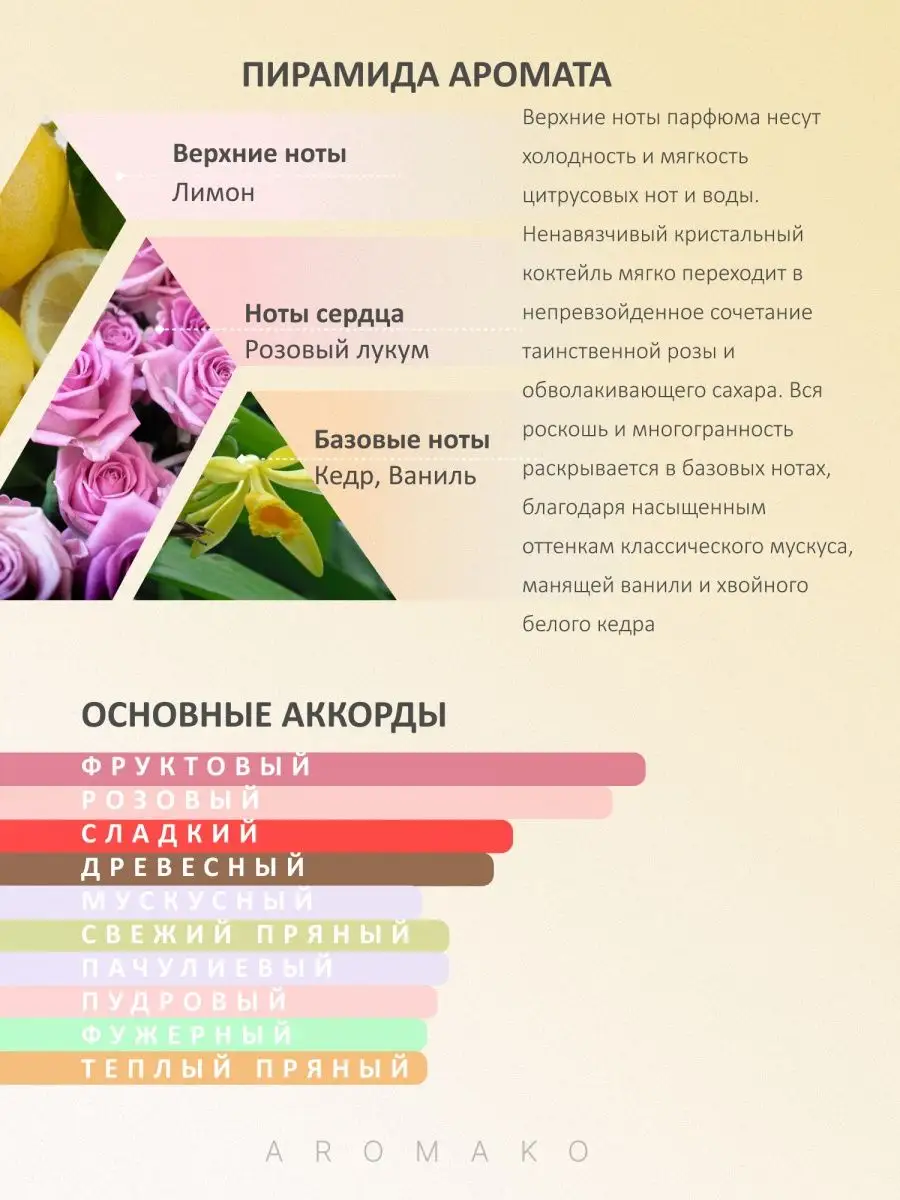 Парфюм — по мотивам по мотивам Розовая ваниль Roses Vanille, 15 мл