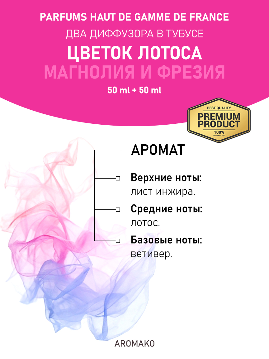Аромадиффузор «Цветок лотоса / Магнолия и фрезия», 50 мл