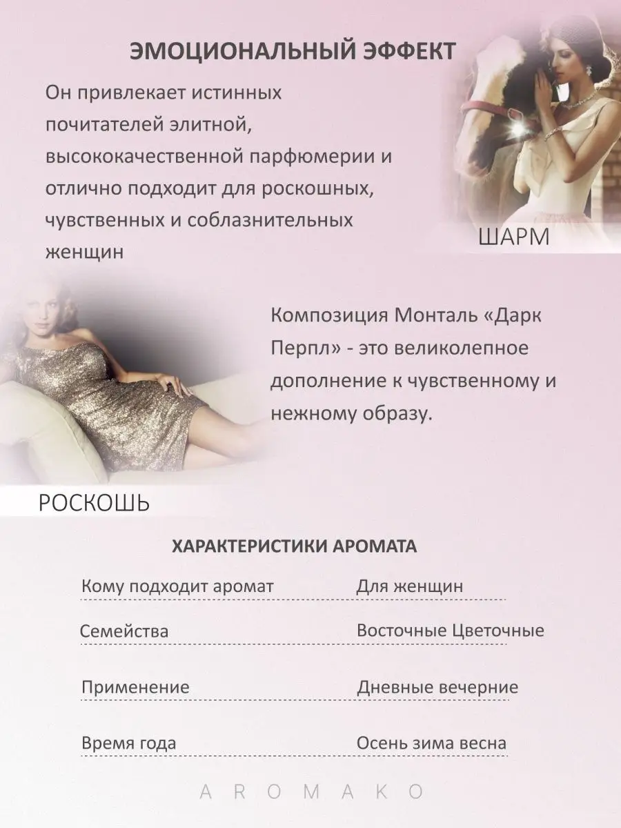 Масляные духи — по мотивам Montale DARK PURPLE, 3 мл