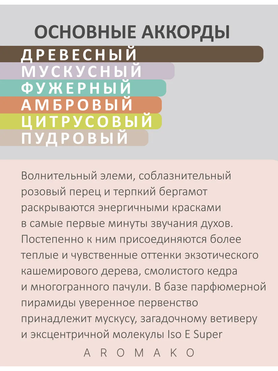Масляные духи — по мотивам Christian Dior, Dior homme Eau de Toilette 2020, 3 мл