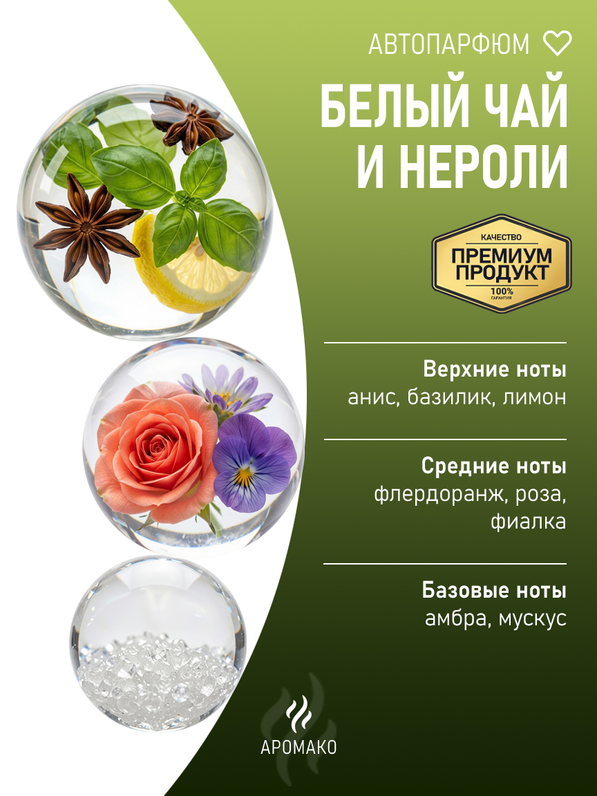 Подвесной автопарфюм «Белый Чай И Нероли» — 8 мл