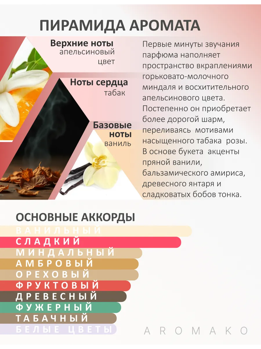 Масляные духи — по мотивам BDK Parfums, Velvet tonka, 3 мл