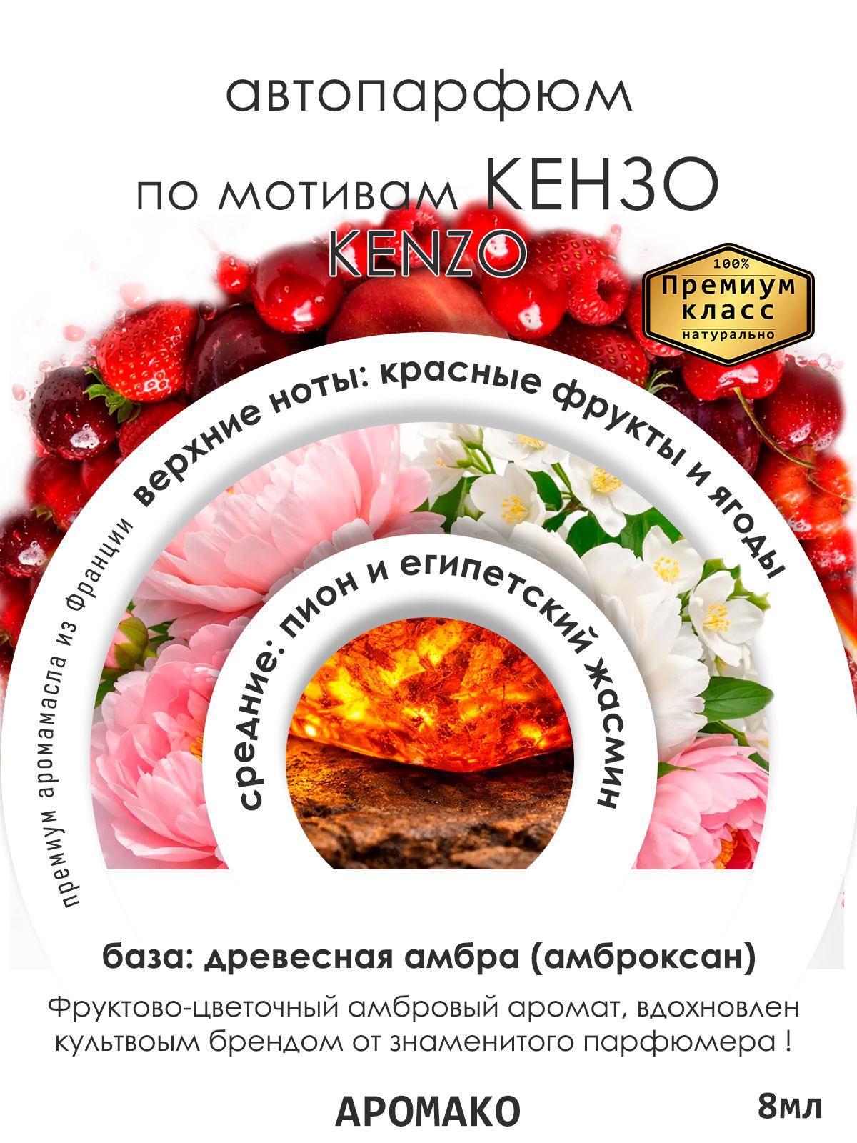 Подвесной автопарфюм «Аромако Ароматизатор Автомобильный По Мотивам Кензо / Парфюм Для Дома И Офиса /8Мл» — 8 мл