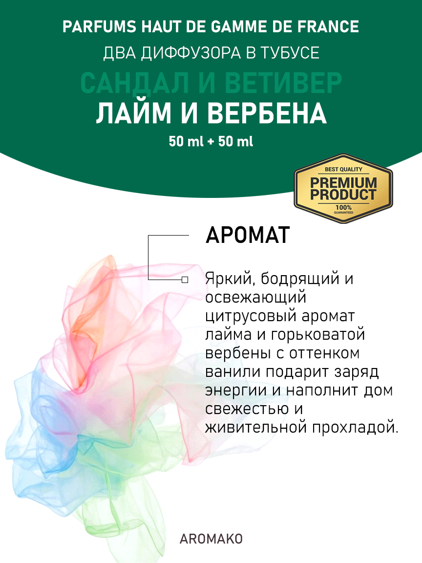 Аромадиффузор «Сандал и ветивер / Лайм и вербена», 50 мл