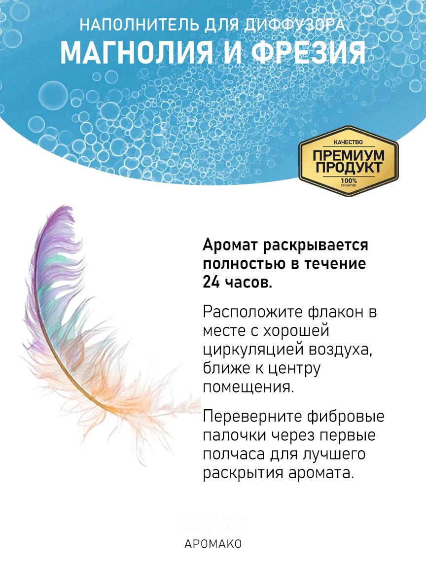 Рефил для аромадиффузора «Магнолия и Фрезия»