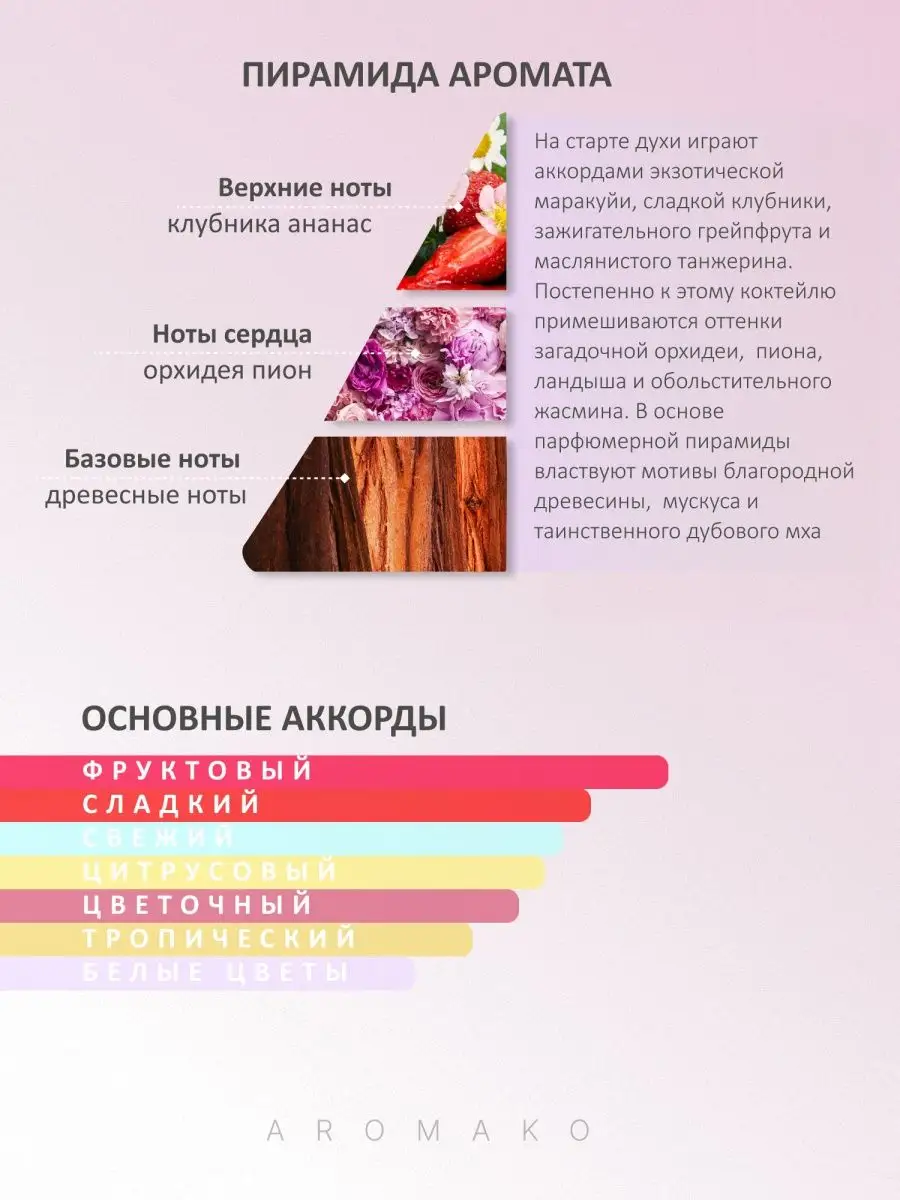 Масляные духи — по мотивам Victoria's Secret, Bombshell, 3 мл