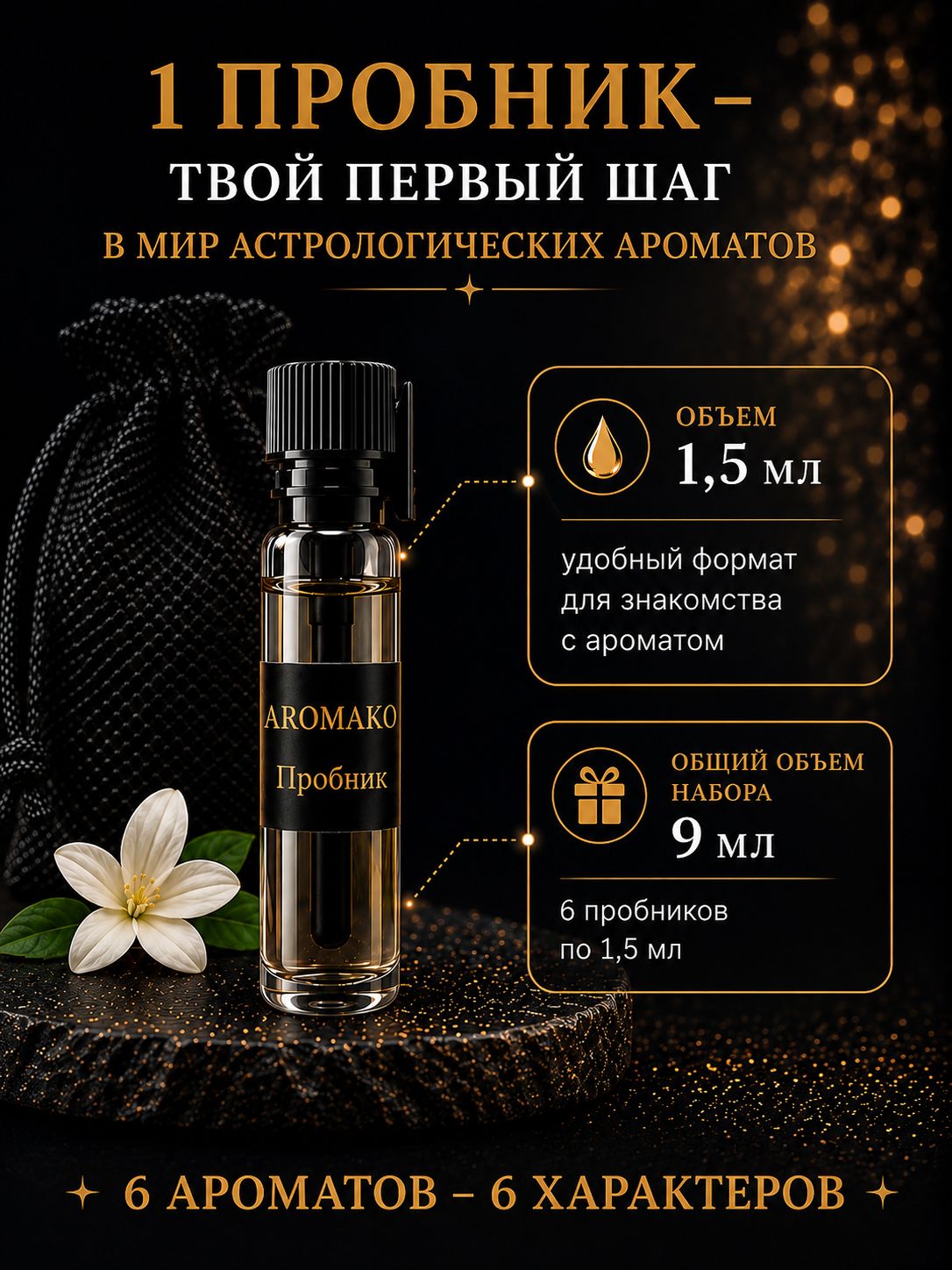 Набор пробников Духи Знаки Зодиака для нее Огонь и Воздух