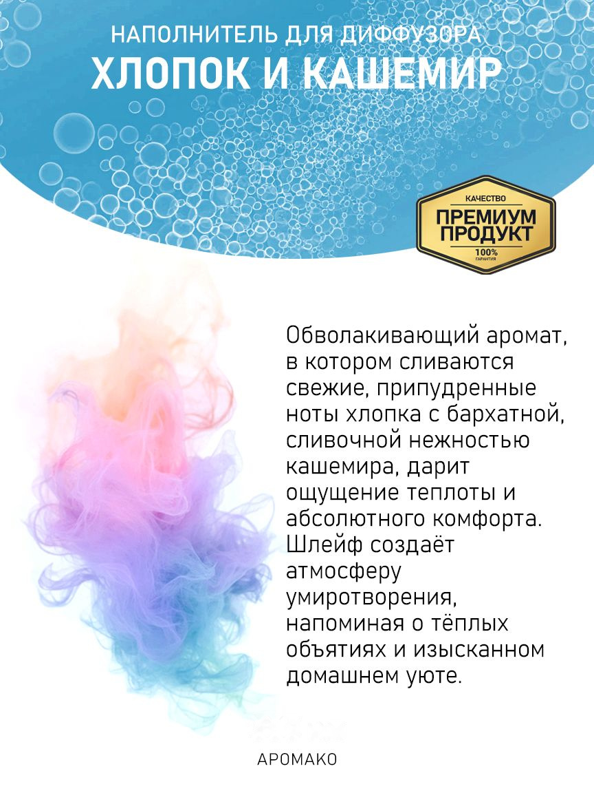 ХЛОПОК И КАШЕМИР 100 мл