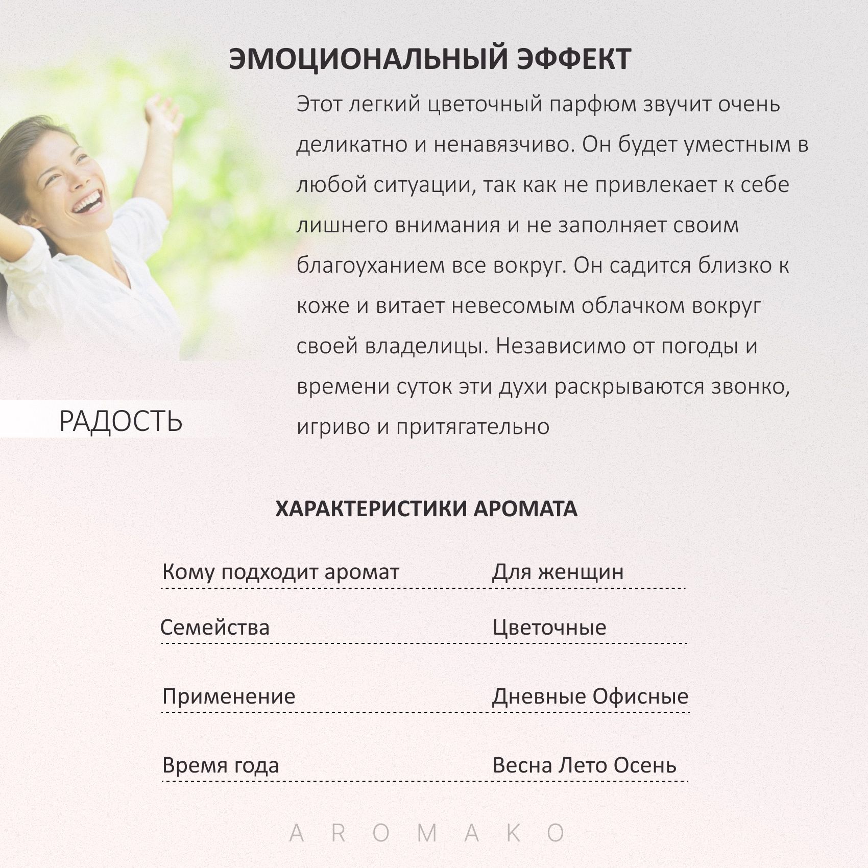 Парфюм — по мотивам ВДОХНОВЛЕНА КОМПОЗИЦИЕЙ ГУЧИ БЛУМ, 15 мл