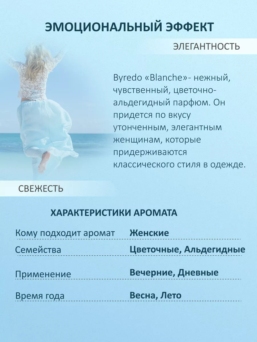 Масляные духи — по мотивам Byredo, Blanche, 3 мл