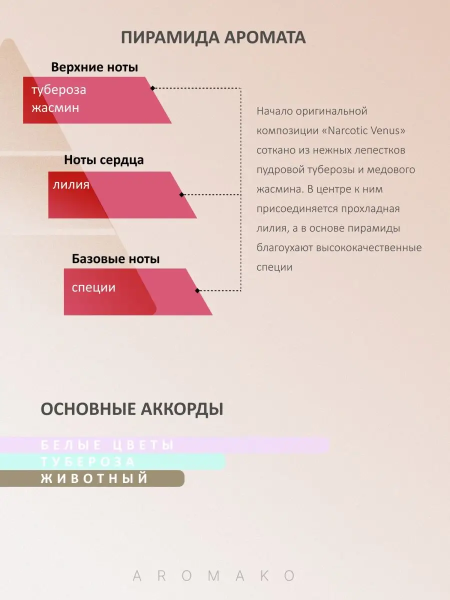 Парфюм — по мотивам по мотивам Narcotic Venus, 15 мл
