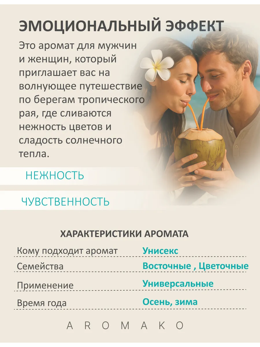 Масляные духи — по мотивам Kilian — Sunkissed goddess, 3 мл