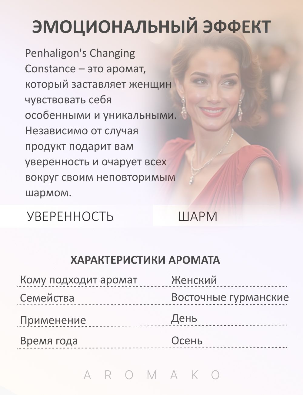 Парфюм — по мотивам ВДОХНОВЛЕНА КОМПОЗИЦИЕЙ ЧАНДЖИНГ КОНСТАНС, 15 мл