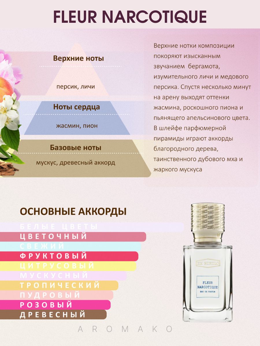 Набор подвесного автопарфюма «L'Imperatrice, Tobacco-Vanille, Fleur Narcotique», 3 × 8 мл