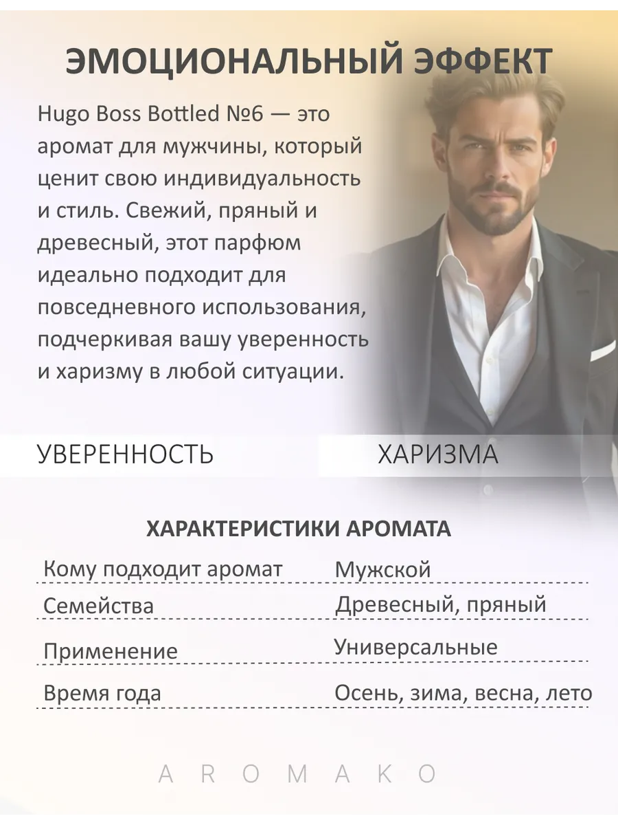 Парфюм — по мотивам по мотивам Боттлед 6, 15 мл