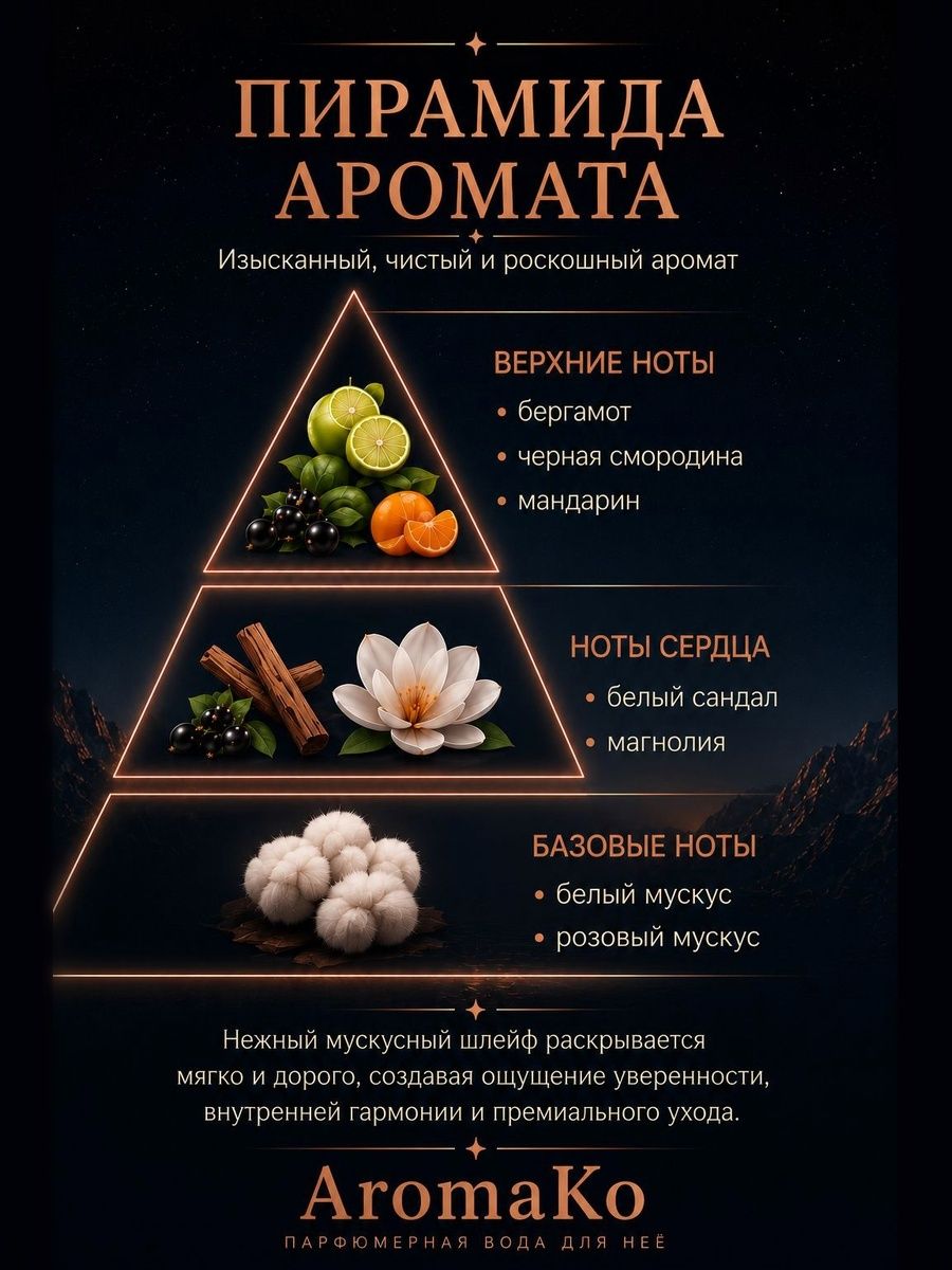 Козерог — для неё, 30 мл
