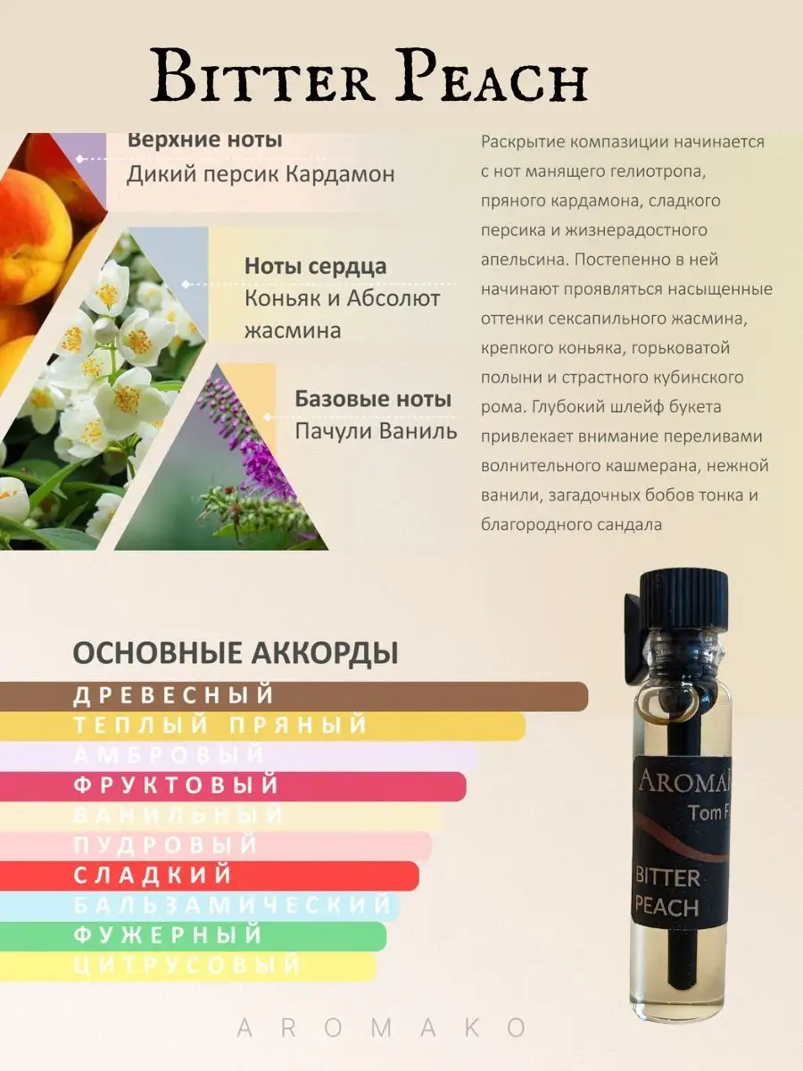 Духи женские сладкие пробники 2