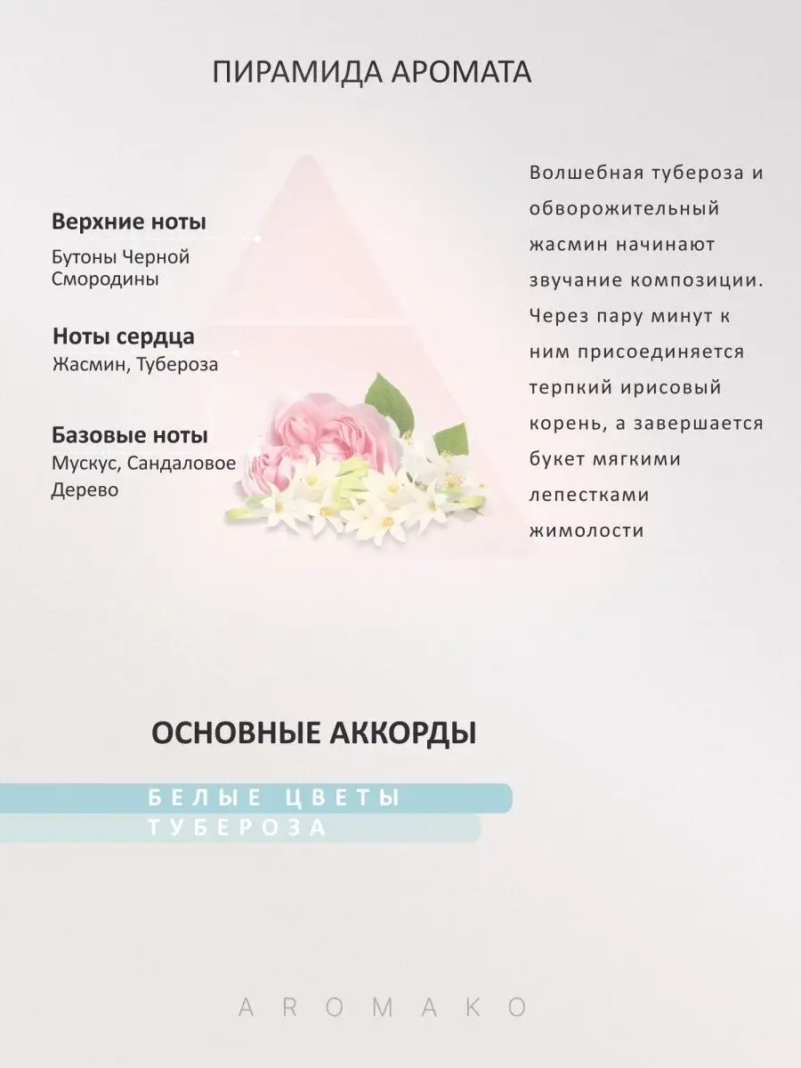 Масляные духи — по мотивам Gucci Bloom, 3 мл