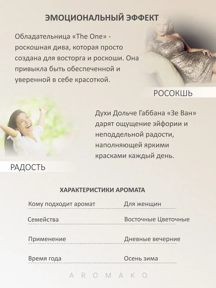 Масляные духи — по мотивам THE ONE, D&G, 3 мл
