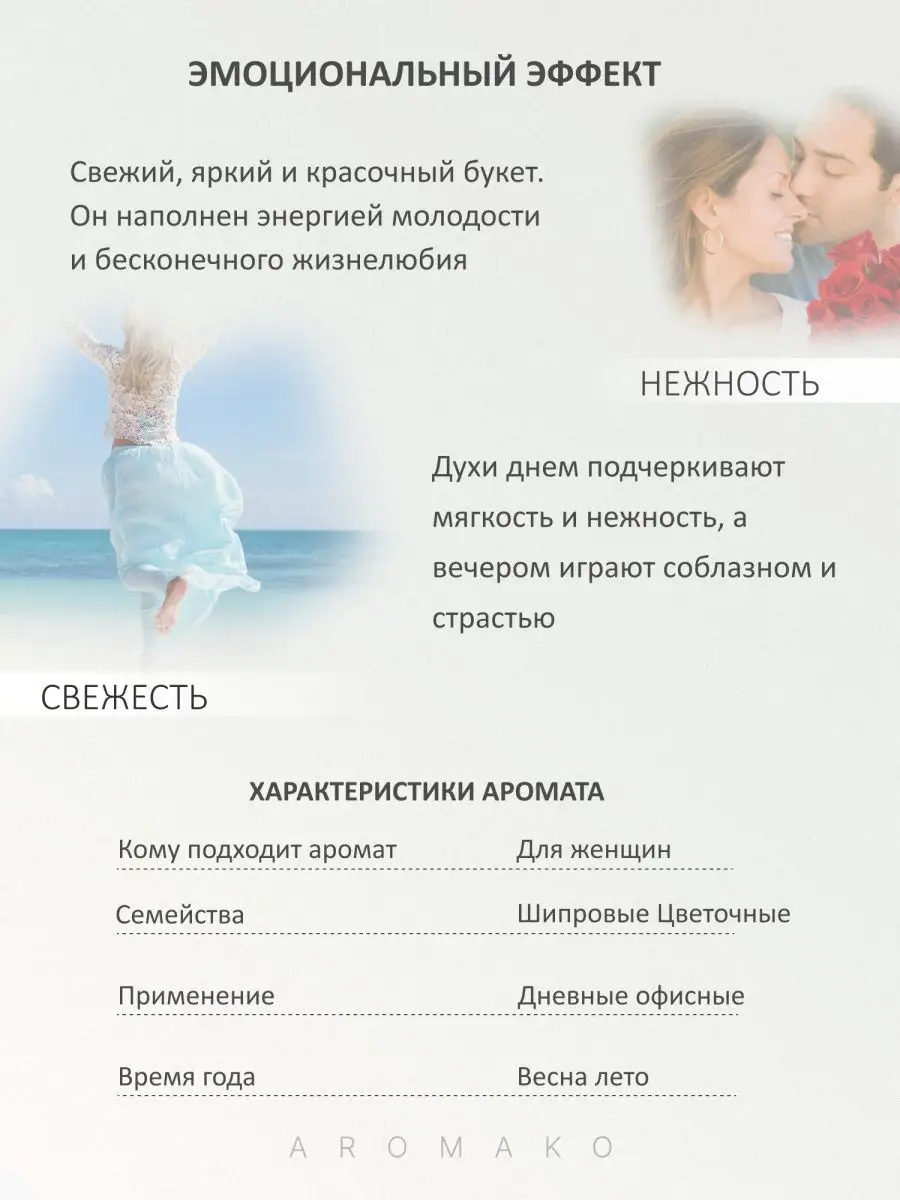Масляные духи — по мотивам Chanel, Chance Eau Fraiche, 3 мл
