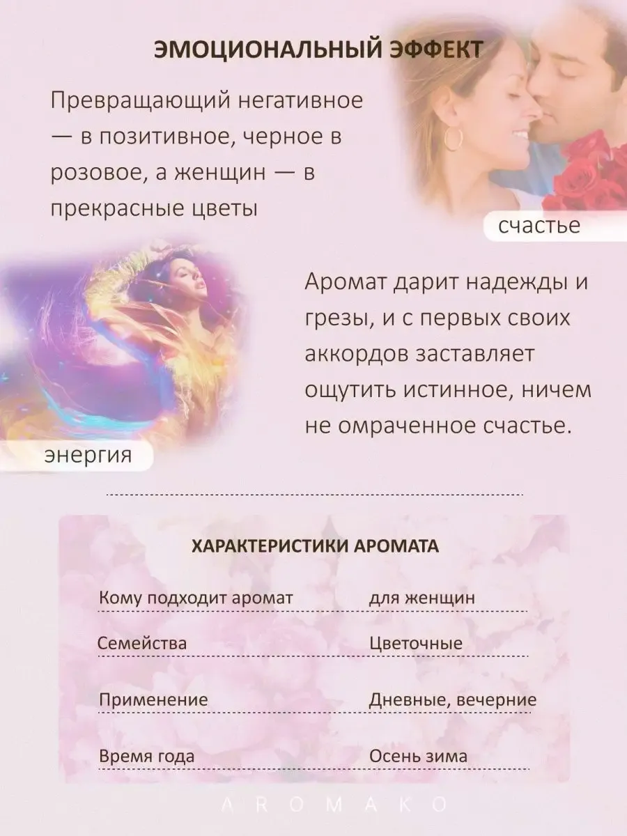 Парфюм — по мотивам ПО МОТИВАМ ФЛАУЭРБОМБ FLOWERBOMB NECTAR, 15 мл
